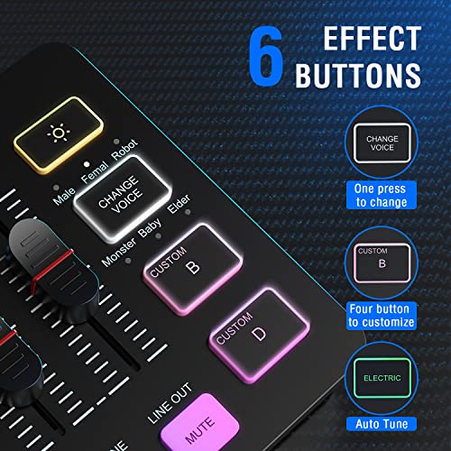 Gaming Audio Mixer, Streaming RGB PC Mixer