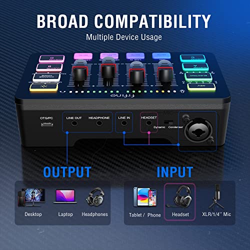 Gaming Audio Mixer, Streaming RGB PC Mixer